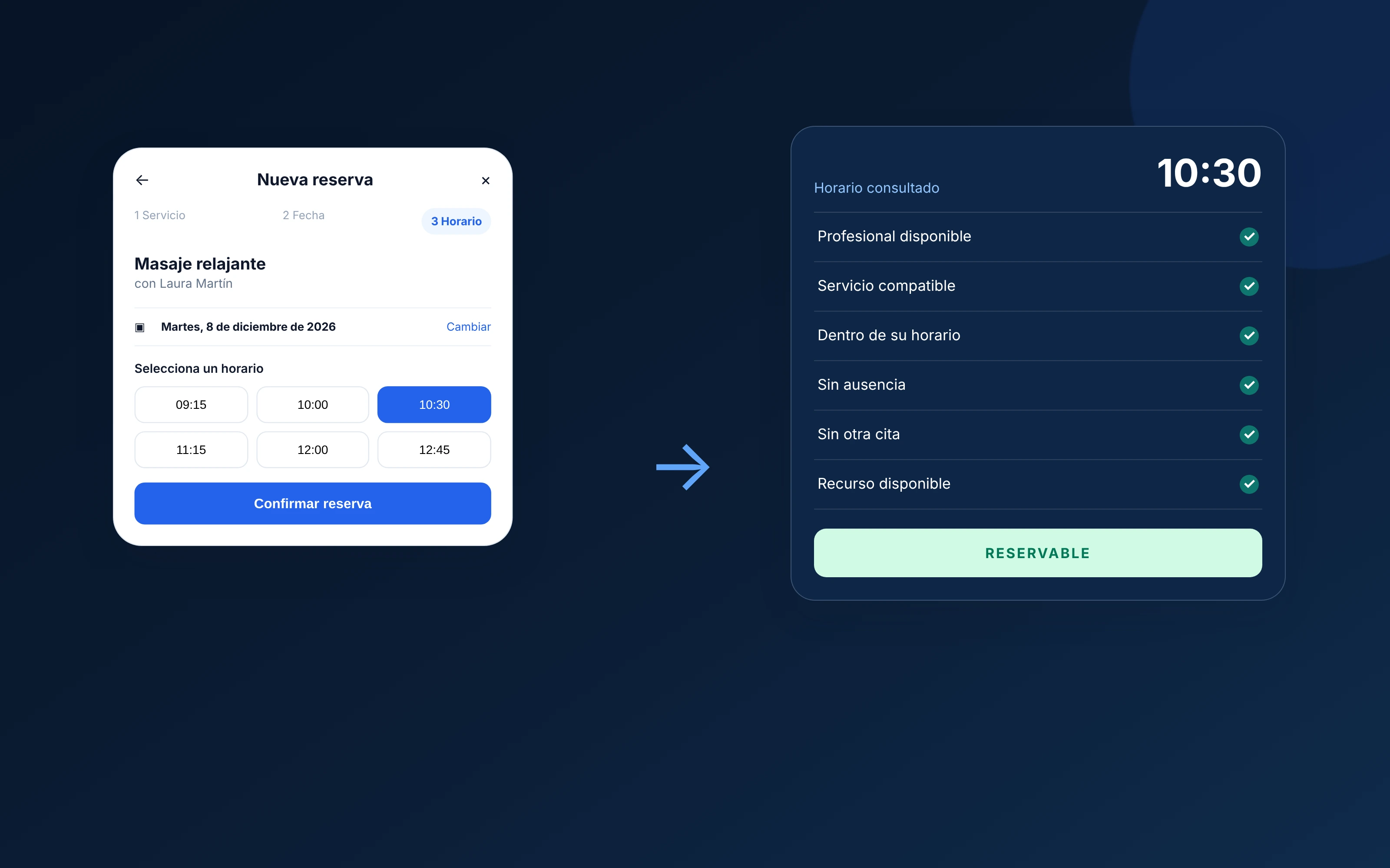 NiroAgenda relacionando profesional, servicio, horario y ausencias para mostrar disponibilidad.